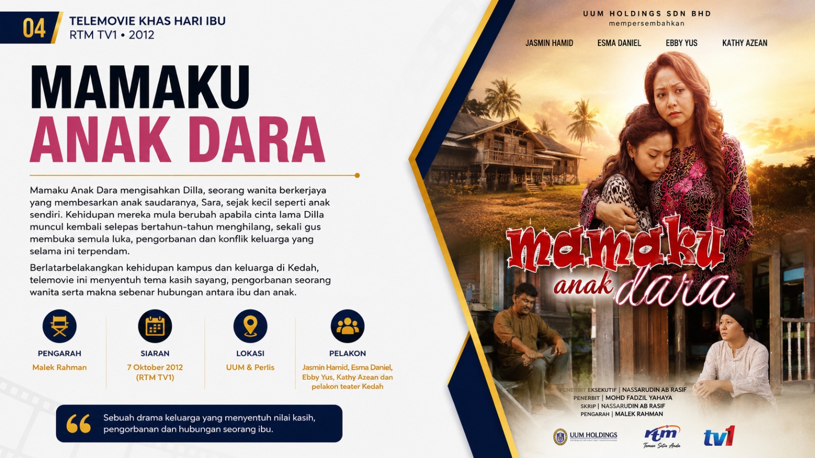Mamaku Anak Dara