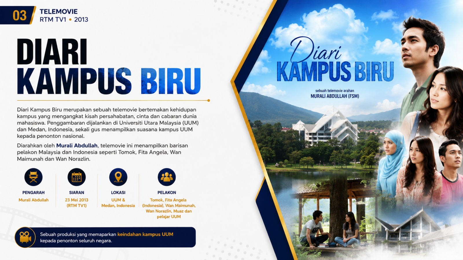 Diari Kampus Biru